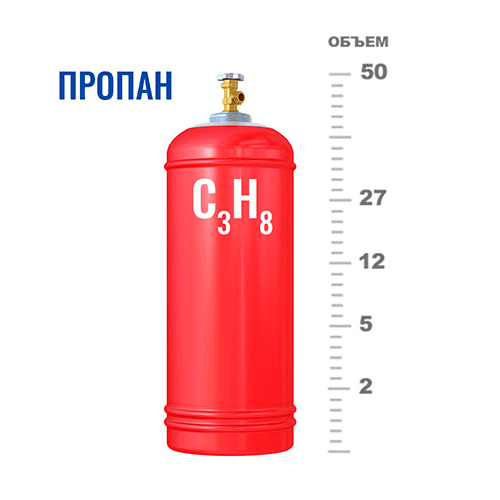 Газовые баллоны для пропана на Улице Старокачаловской Газовые баллоны для пропана на Улице Старокачаловской