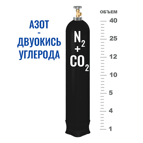 Баллоны для смеси на Улице Старокачаловской Баллоны для смеси на Улице Старокачаловской