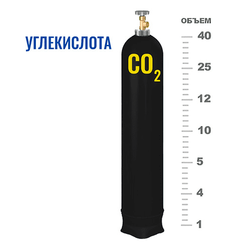 Баллоны для углекислоты на Улице Старокачаловской Баллоны для углекислоты на Улице Старокачаловской